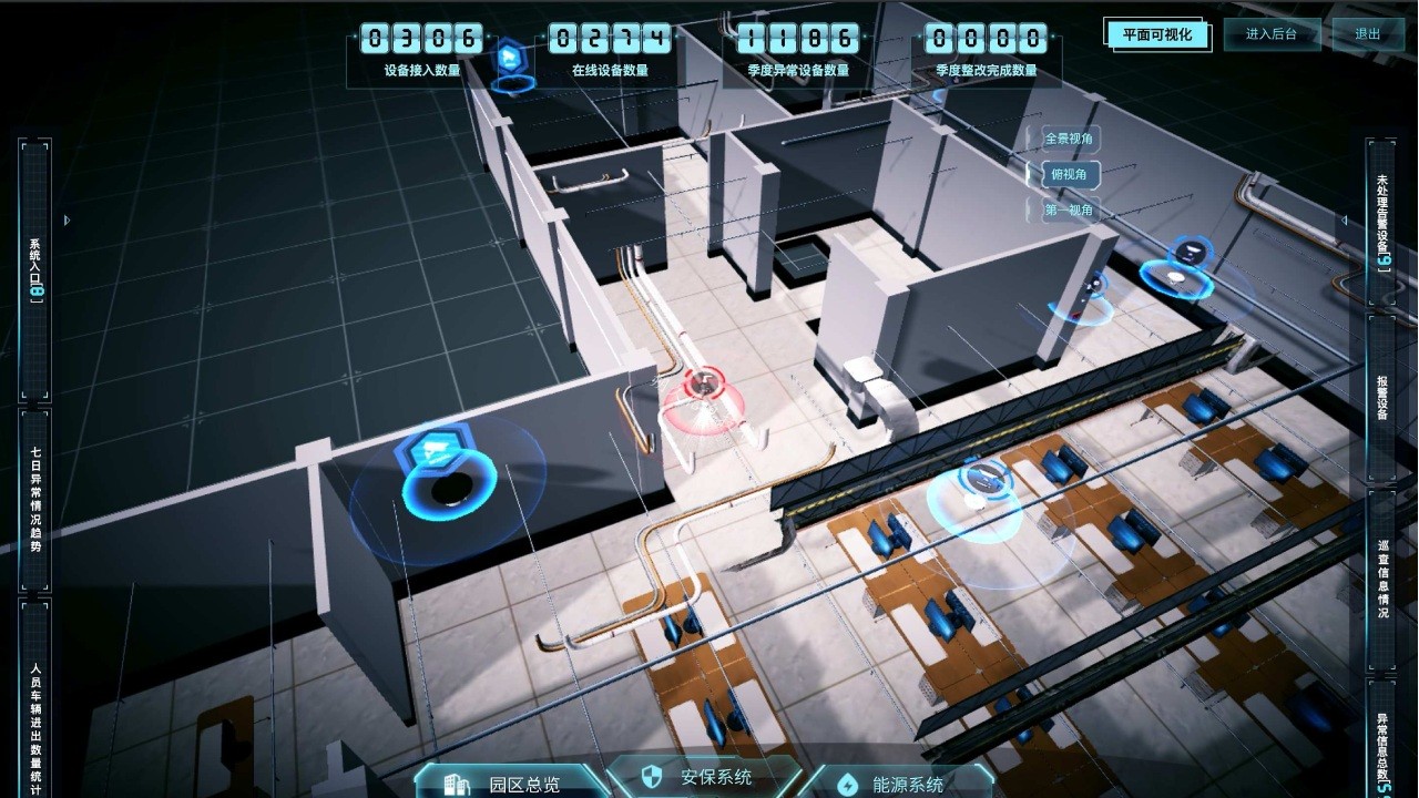 智慧園區(qū)空調(diào)節(jié)能系統(tǒng)