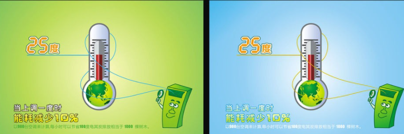 空調(diào)節(jié)能設(shè)置溫度