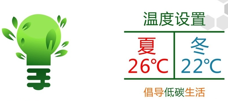 空調(diào)節(jié)能設(shè)置